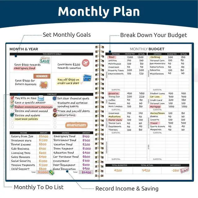 Alt view image 3 of 7 - Budget Planner, Undated Budget Book with Expense Tracker, 6.9" x 9.9" Monthly Budget Planner Bill Organizer, Account Book to Track Money and Finances, 150 Pages, Navy Blue