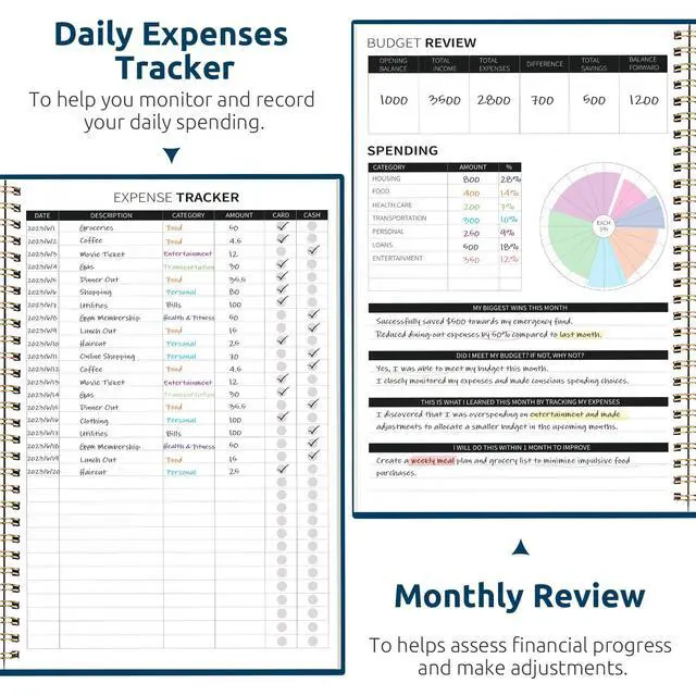 Alt view image 4 of 7 - Budget Planner, Undated Budget Book with Expense Tracker, 6.9" x 9.9" Monthly Budget Planner Bill Organizer, Account Book to Track Money and Finances, 150 Pages, Navy Blue