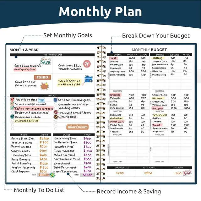 Alt view image 3 of 7 - Budget Planner, Undated Budget Book with Expense Tracker, 6.9" x 9.9" Monthly Budget Planner Bill Organizer, Account Book to Track Money and Finances, 150 Pages, Golden Flutter