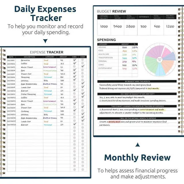 Alt view image 4 of 7 - Budget Planner, Undated Budget Book with Expense Tracker, 6.9" x 9.9" Monthly Budget Planner Bill Organizer, Account Book to Track Money and Finances, 150 Pages, Golden Flutter