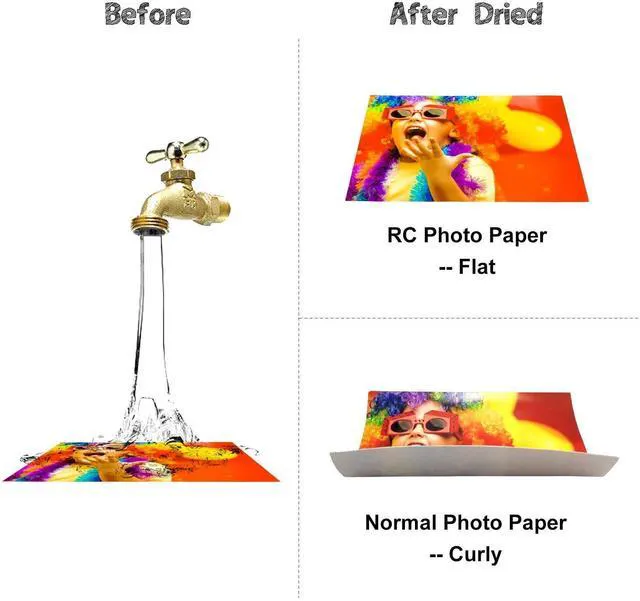 Alt view image 3 of 7 - Photo Paper Resin Coated 11x17 In Satin Photo Printer Paper 72lb for Inkjet Printer Water-Resistant Semi Gloss 50 Sheets