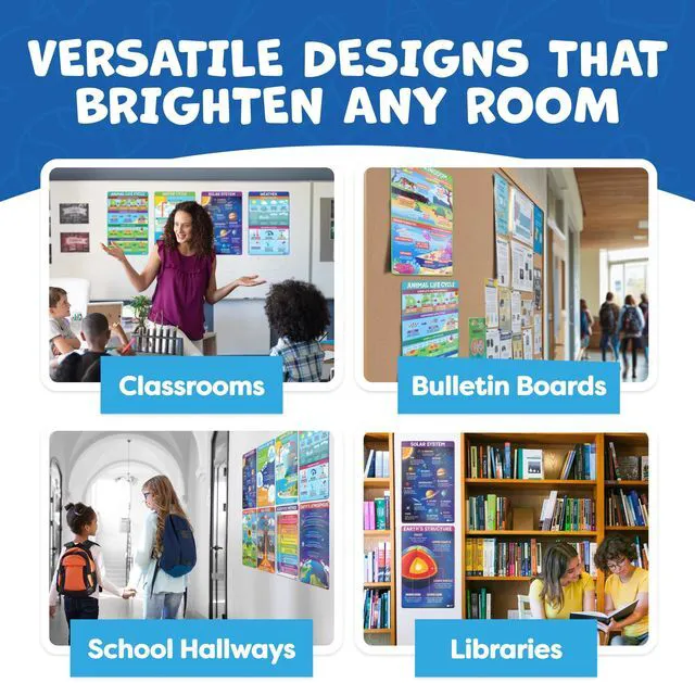 Alt view image 7 of 7 - Science Posters for Classroom Middle School Elementary School - 12pc Science Classroom Decor Must Haves Posters Decorations - 17x11 - Earth Science Posters, Scientific Method, Solar System, Matter
