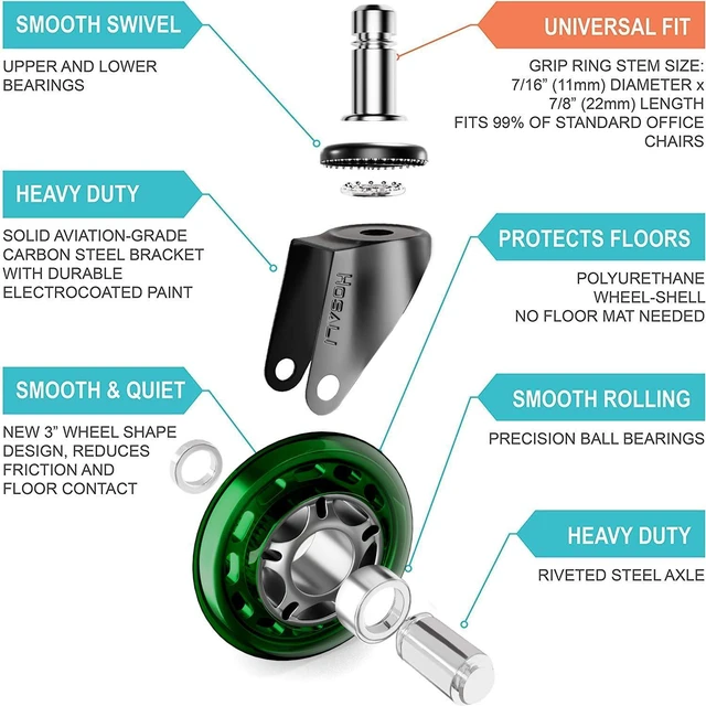 Alt view image 4 of 6 - Office Rubber Chair Wheels Replacement, 3 Inch Heavy-Duty Computer Desk Casters Wheel, Quiet & Smooth Rolling for All Floors, Set of 5, Green
