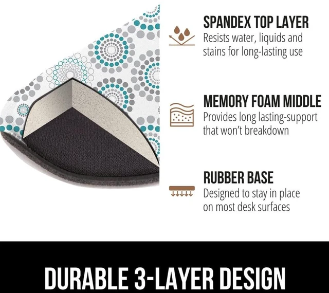 Alt view image 6 of 7 - Memory Foam Wrist Rest for Computer Keyboard, 2 Piece Spiral Silky Mousepad Rest, Ergonomic Design for Typing Pain Relief, Mouse Pad Support for Hand and Arm, Work and Gaming Accessories