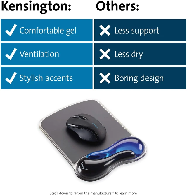 Alt view image 7 of 7 - Duo Gel Mouse Pad with Wrist Rest,Ergonomic Wrist Support for Pain Relief,Comfortable Non-Skid Gel Pad for Computer,Laptop,Office & Home 9.6" x 7.6",Blue K62401AM,(Pack of 4)