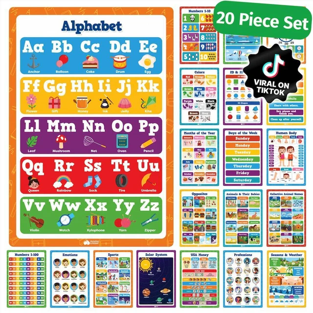 Main image of Educational Learning Posters for Toddlers 1-3 - 20pc Classroom Toddler Learning Posters - 16 x 11 Classroom Decor, Back to School Teacher Supplies - Kindergarten Preschool Classroom Must Haves
