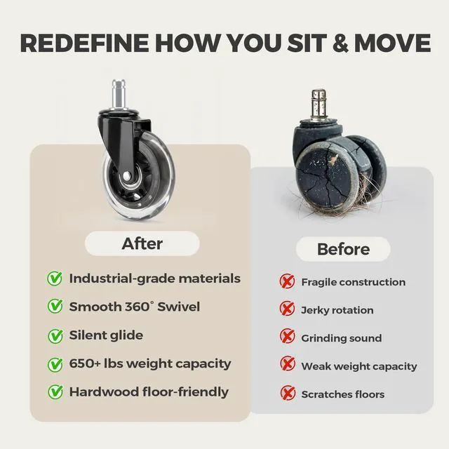 Alt view image 7 of 7 - 3 Inch Office Chair Wheels, Smooth & Safe Rolling, Safe for All Floors Include Hardwood Floors & Carpet, Universal Stem 7/16 inch x 7/8 inch, Not for 1KEA Chairs, Easy to Install, Set of 5, Clear