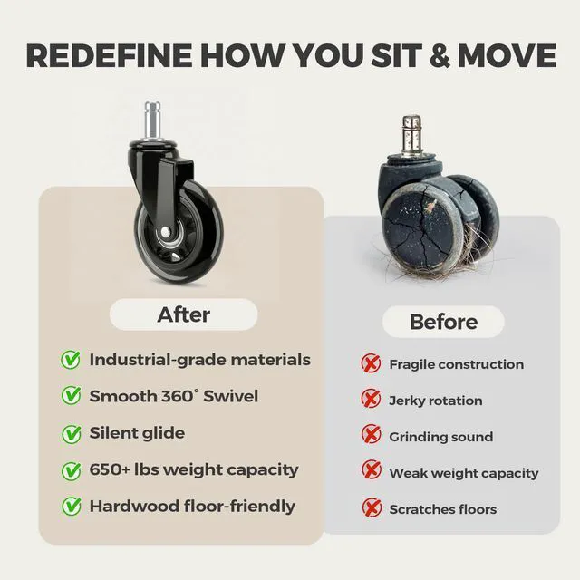 Alt view image 7 of 7 - 3 Inch Office Chair Wheels, Smooth & Safe Rolling, Safe for All Floors Include Hardwood Floors & Carpet, Universal Stem 7/16 inch x 7/8 inch, Not for 1KEA Chairs, Easy to Install, Set of 5, Black