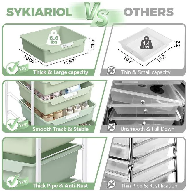 Alt view image 2 of 7 - Rolling Storage Utility Cart with 5 Drawers,Green Craft Cart with Wheels,Makeup Organizer,Art Supply And Storage Wooden Tabletop