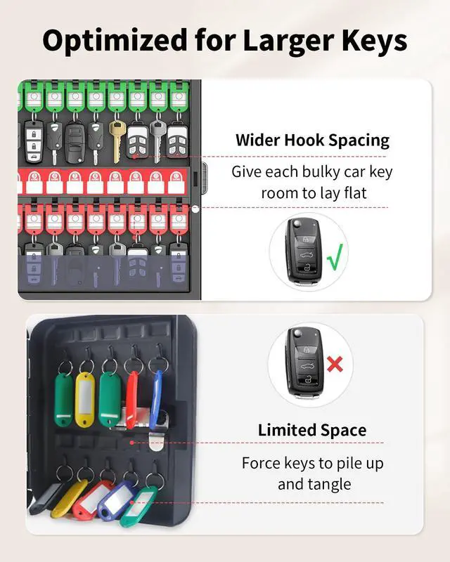 Alt view image 4 of 7 - 48 Keys Key Lock Box, Wall Mount Key Box, Key Cabinet, Car Key Organizer with Writable Key Racks and Tags, Security Key Holder Storage Box for Office, Hotel & Company
