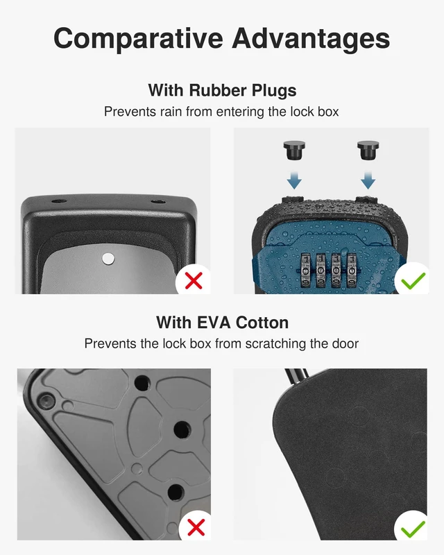 Alt view image 7 of 7 - Key Lock Box for House Keys Combination Lockbox, 1 Peacock Blue For Contractors Guest Realtor Security Storage, Apartment Doorknob, Resettable, Weatherproof, Combination, High-capacity
