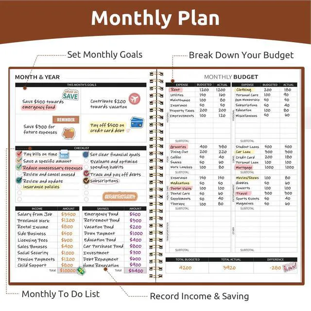 Alt view image 3 of 7 - Budget Planner, Undated Budget Book with Expense Tracker, 6.9" x 9.9" Monthly Budget Planner Bill Organizer, Account Book to Track Money and Finances, 150 Pages, Rust Brown