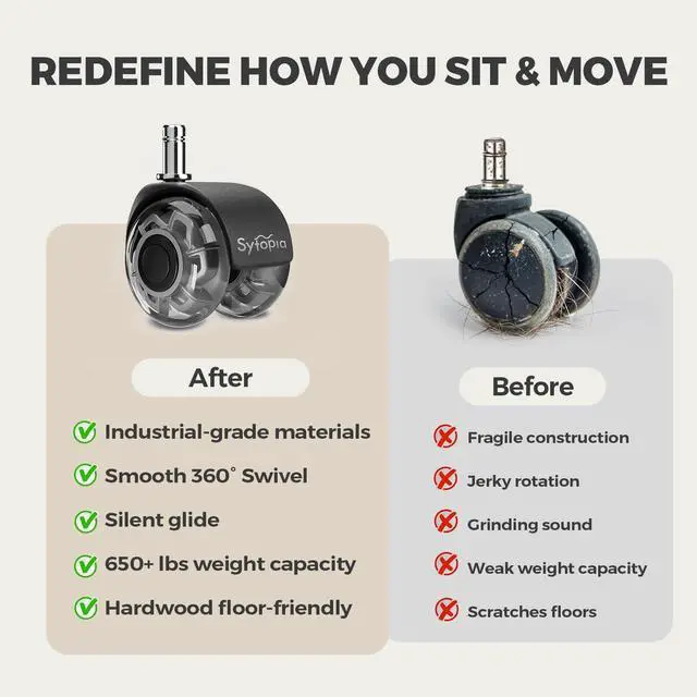 Alt view image 7 of 7 - Office Chair Wheels 2 Inch Replacement for All Hardwood and Carpet Floors