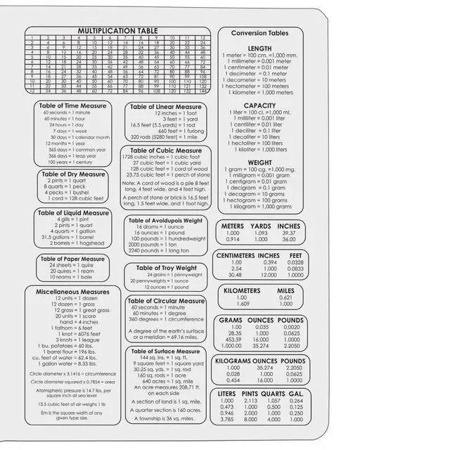 Alt view image 4 of 6 - Sewn Marble Composition Book, Black/White, Quad Rule, 4 Squares per Inch, 9.75 x 7.5 Inches, 100 Sheets (41320) (Pack of 4)