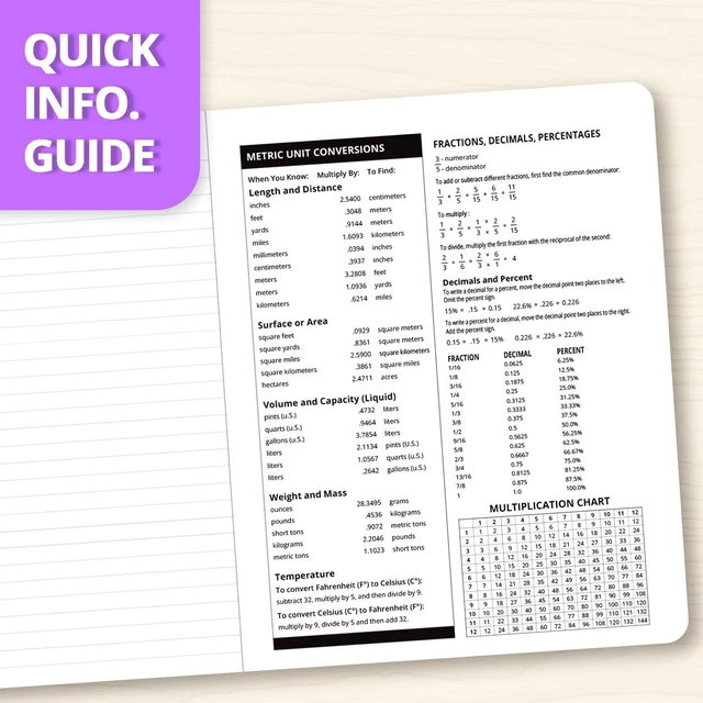Alt view image 4 of 7 - Composition Notebook Wide Ruled 6 Pack, 200 Pages, Cornflower 100 ct, 9.75 x 7.5 in, Wide Ruled Composition Notebook, Durable Comp Book, School Notebooks, Note Taking, Students