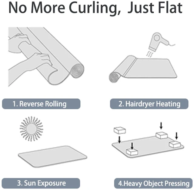 Alt view image 7 of 7 - Office Chair Mat for Hardwood Floor, 48" x 48" Rolling Chair Mat PVC HeavyDuty Floor Protector for Rolling Chairs, Smooth Gliding Surface, 0.07''(1.7mm) Thick Clear Floor Mat, Easy Clean