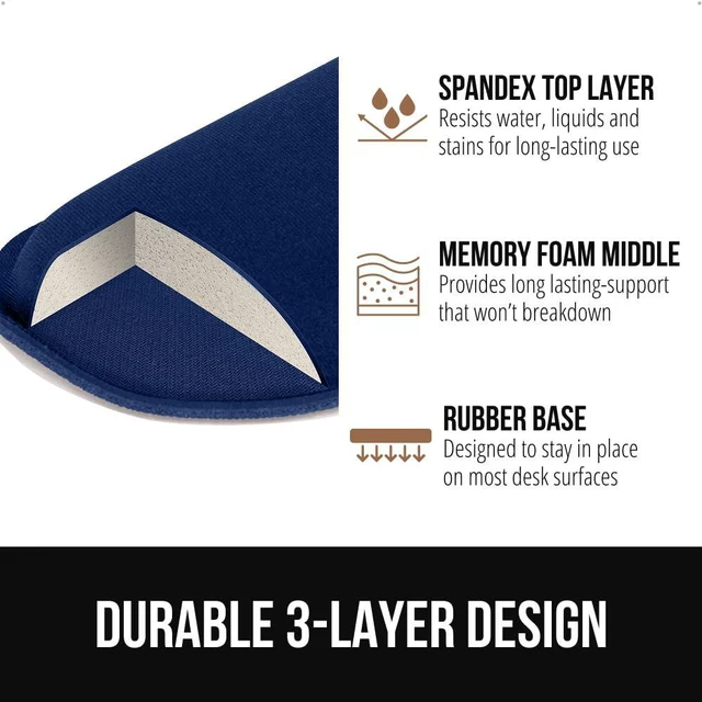 Alt view image 5 of 7 - Memory Foam Wrist Rest for Computer Keyboard, 4 Piece Navy Blue