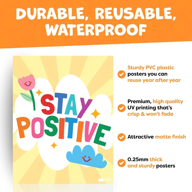 Alt view image 5 of 7 - Motivational Posters for Classroom Decor - 14pc Inspirational Positive Affirmation Classroom Posters Middle School High School Elementary - Back to School Supplies Decorations Bulletin Board Wall