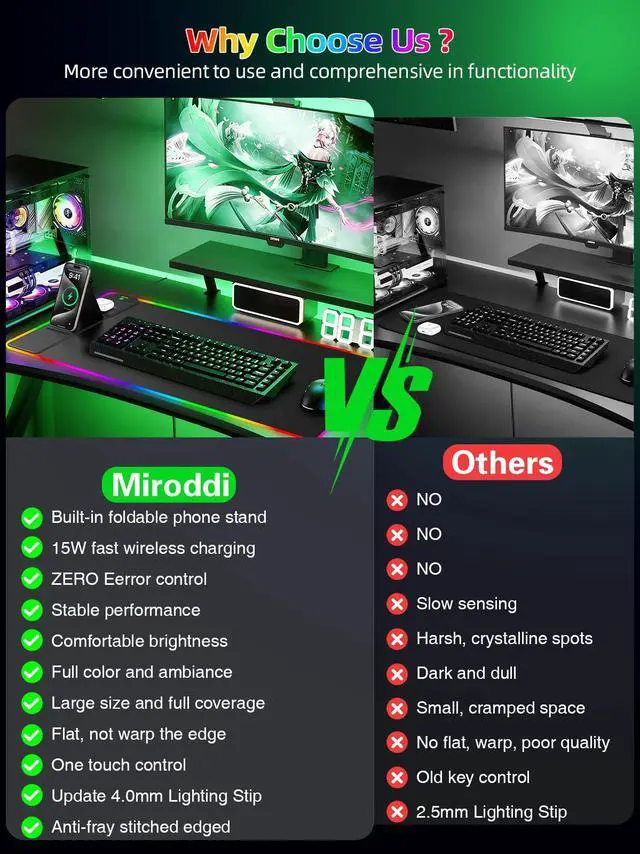 Alt view image 7 of 7 - Mouse Pad with Wireless Charger Foldable Phone Holder, XXL RGB Gaming Mousepad 31.5"x15.8" Large Desk Mat for Keyboard, Black Desk Pad with Dual Qi Charging Station, 11 Colors 5 Modes