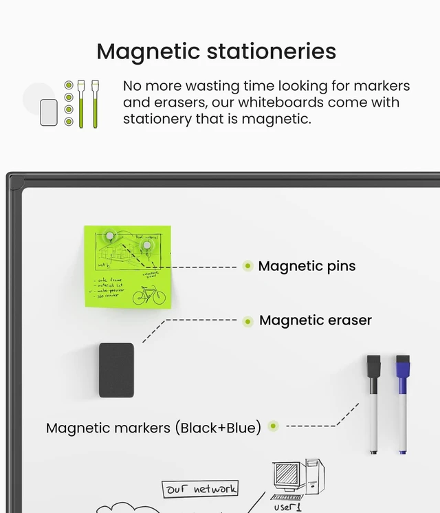 Alt view image 3 of 7 - 24" x 18" Magnetic Dry Erase Board for Wall, Whiteboard with Aluminum Frame, Markers, Magnets, Eraser & Tray Included, Dry Erase White Board for Office, School, Classroom & Home