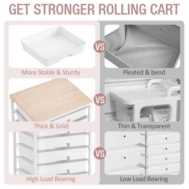 Alt view image 7 of 7 - Rolling Storage Cart with 8 Drawers,White Utility Cart on Wheels with Wooden Tabletop,Teacher Organization for Classroom, Art Cart for Office,Bedroom,Craft Room