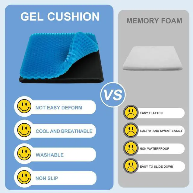 Alt view image 5 of 7 - Gel Seat Cushion for Long Sitting - 18.5" x 17" x 1.4" (LargeSoft) Zero Gel Cushions for Pressure Relief, Honeycomb Gel Seat Cushion, Ergonomic Silicone Seat Cushion for People Over 100 lbs