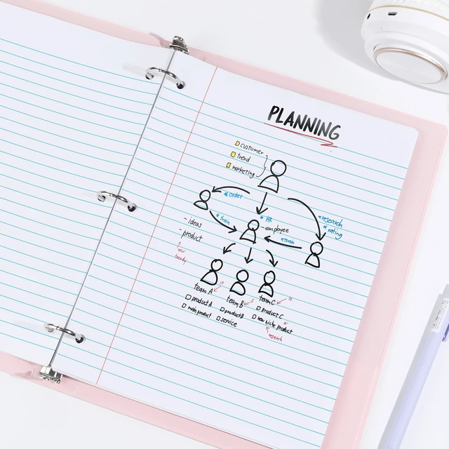 Alt view image 5 of 7 - Loose Leaf Paper, 450 Sheets, 3 Pack Wide Ruled Paper, 8 x 10-1/2 Inch Filler Paper, 3 Hole Punch Binder Paper, Loose Leaf Notebook Paper, 150 Sheets/Pack