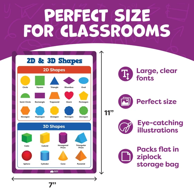 Alt view image 6 of 7 - Multiplication Chart Poster & Math Posters for Elementary School - 13pc Learning Posters for Kids Ages 3-5 6-10 - 16x11 Multiplication Table Poster, Math Classroom Decor Must Haves - Back to School