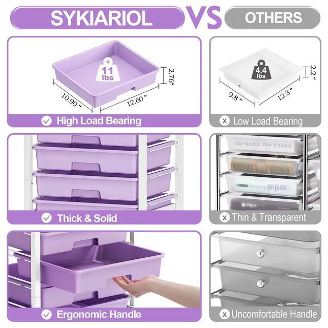 Alt view image 4 of 7 - 10 Drawer Rolling Cart,Purple Rolling Cart for Craft Storage,Storage Cart with Lockable Wheels and Wooden Tabletop for Classroom,Office,Living Room
