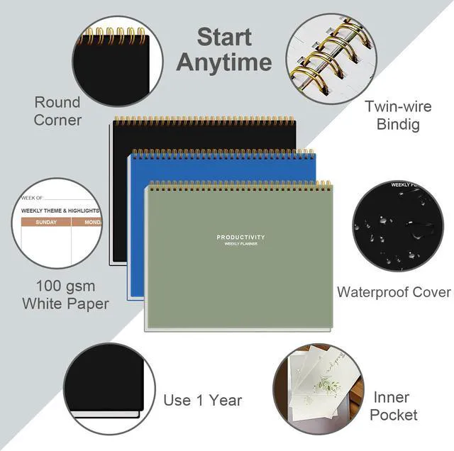 Alt view image 2 of 7 - (3-Pack) Weekly Productivity Planner - 8.5" x 11" Dashboard Desk Notepad Has 6 Focus Areas to List Tasks for Goals, Projects, Clients, Academic or Meal-Organize Your Daily Work Efficiently, 54 Weeks