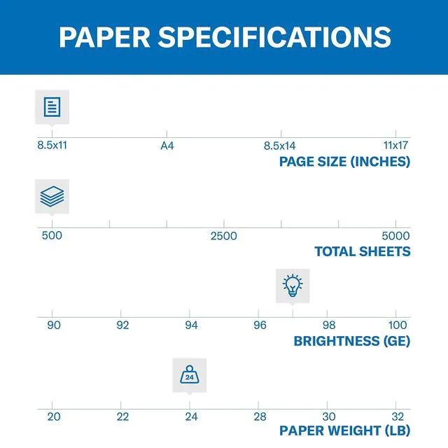 Alt view image 2 of 6 - Printer Paper, Premium Multipurpose Paper 24 lb, 8.5 x 11-97 Bright, Made in the USA, 105810R - 1 Ream (500 Sheets)
