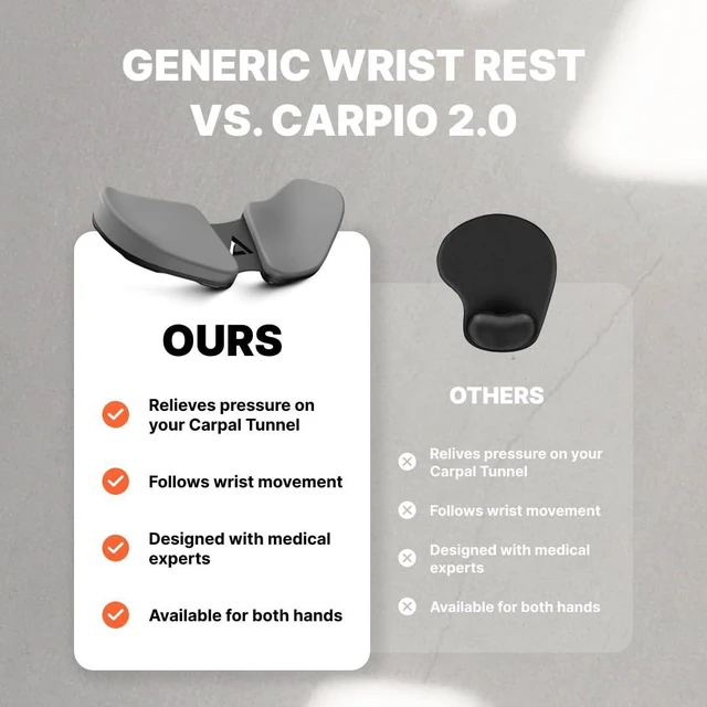 Alt view image 6 of 7 - Carpio 2.0 - Right-Handed Truly Ergonomic Wrist Rest for Mouse, Carpal Tunnel Support, Pain Relief, Anti-Fatigue, Easy Glide, Sleek, Office Computer, Laptop, Gaming - Small, Grey
