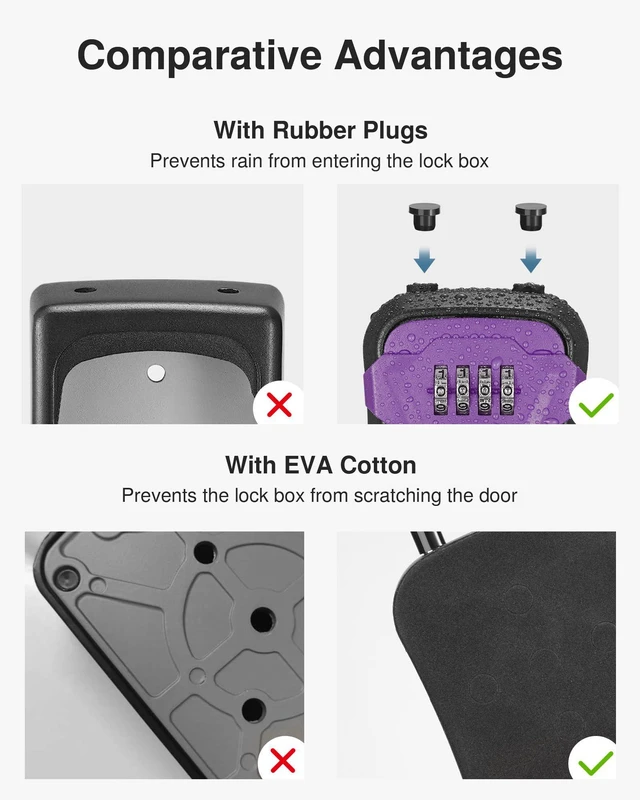 Alt view image 7 of 7 - Key Lock Box for House Keys Combination Lockbox with Code, 1 Purple For Contractors Guest Realtor Security Storage, Apartment Doorknob, Resettable, Weatherproof, Combination, High-capacity