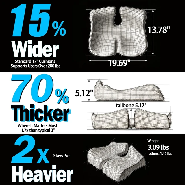Alt view image 4 of 7 - Extra Large Seat Cushion for Sciatica & Tailbone Pain Pressure Relief Coccyx Cushion for Office Chair, Car Seat, Wheelchair, and Long Sitting Sciatica Pain Relief Pillow