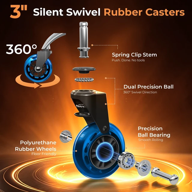 Alt view image 3 of 7 - Office Chair Wheels for Casters Replacement - 3" Rubber Wheels for Computer Gaming Desk Caster Smooth & Safe Rolling for All Floors Including Hardwood and Carpet - Set of 5 - Blue