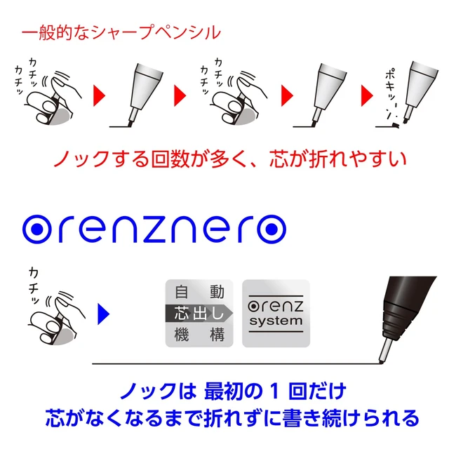 Alt view image 7 of 7 - Orenznero 0.5mm Mechanical Pencil with Auto Lead Feed Feature