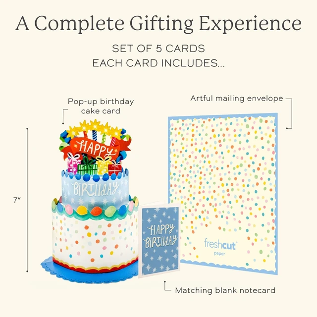 Alt view image 4 of 7 - Mini Birthday Collection Boxed Set of 5 Includes Note Cards and Envelopes Cakes & Balloon Designs for Birthday Cards & More, Kids & Adults