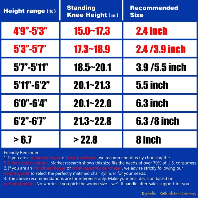 Alt view image 3 of 7 - 8.4-10.9 Inches Office Chair Cylinder Replacement, TOP-Activated Heavy Duty 1000lbs Class 4 Hydraulic Lift, Universal Pneumatic Piston Fit for Desk/Gaming Chairs, not for SIDE-ACTIVATED