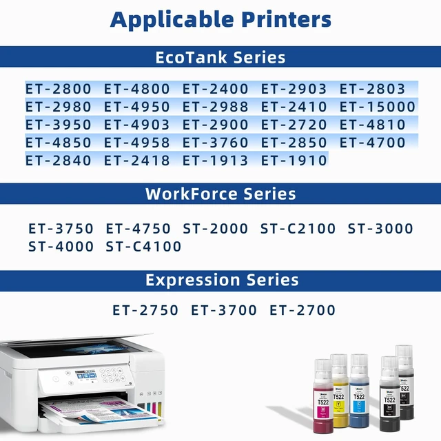 Alt view image 2 of 7 - T522 Ink Refill Bottles Replacement for 522 ET-2800 ET-4800 ET-2400 ET-2903 ET-2803 ET-2980 ET-4950 ET-15000 ET-2988 ET-2410 ET-4903 ET-2900 ET-2720 Eco Tank Printer (2BK C M Y)