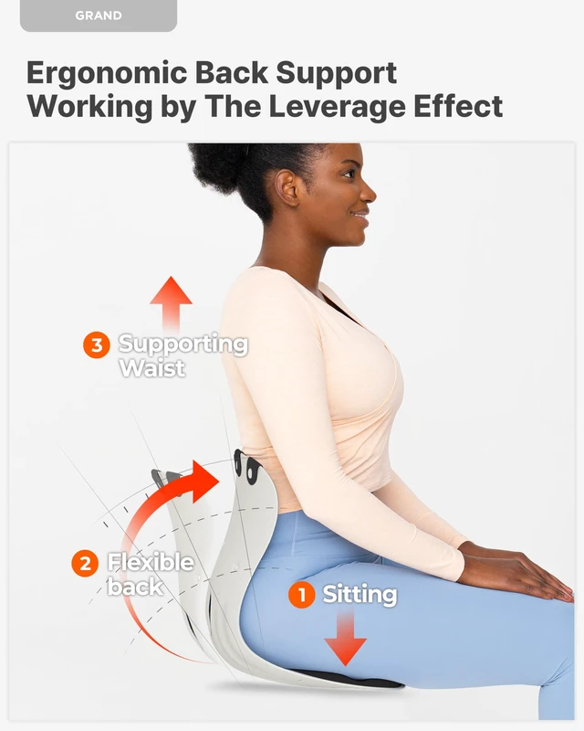 Alt view image 3 of 7 - Grand Extra Wide Ergonomic Seat Support, Sit Straighter Without Effort, Passive Posture Trainer for Office, Home & Car (Black)