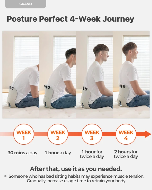 Alt view image 7 of 7 - Grand Extra Wide Ergonomic Seat Support, Sit Straighter Without Effort, Passive Posture Trainer for Office, Home & Car (Black)