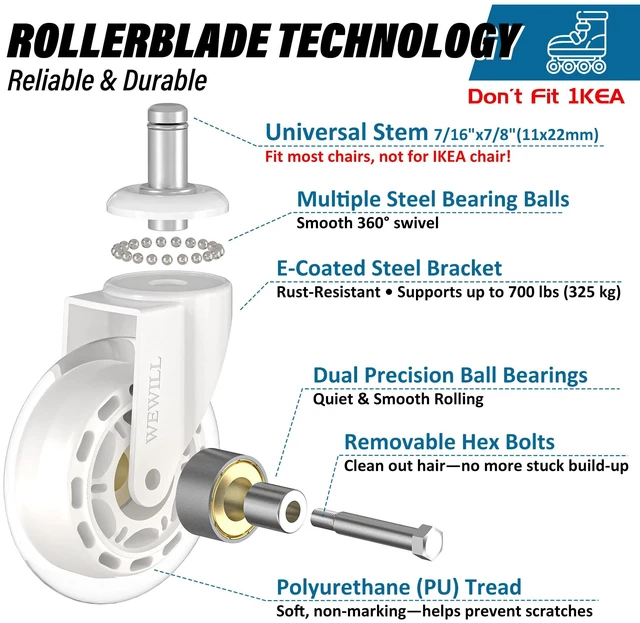 Alt view image 2 of 7 - Office Chair Wheels - Rubber Casters Replacement Universal Fit 98% Chair(Set of 5) Heavy Duty 3 Inch Smoothly & Quietly Safe for All Floor, Hardwood, Tile, Carpet, Noise Free - White
