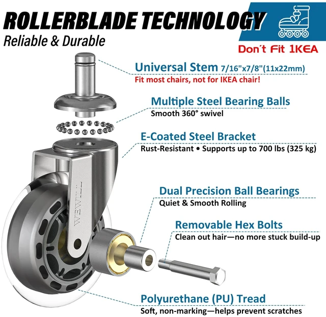 Alt view image 2 of 7 - Office Chair Wheels - Rubber Casters Replacement Universal Fit 98% Chair(Set of 5) Heavy Duty 3 Inch Smoothly & Quietly Safe for All Floor, Hardwood, Tile, Carpet, Noise Free - Sliver