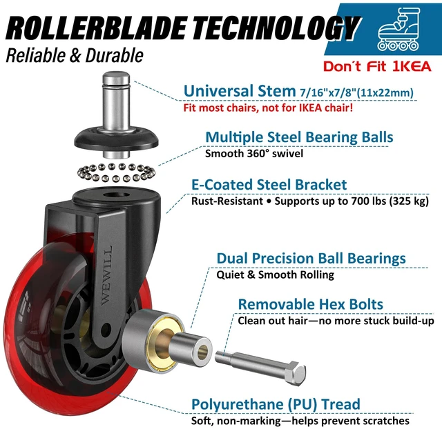 Alt view image 2 of 7 - Office Chair Wheels - Rubber Casters Replacement Universal Fit 98% Chair(Set of 5) Heavy Duty 3 Inch Smoothly & Quietly Safe for All Floor, Hardwood, Tile, Carpet, Noise Free - Red