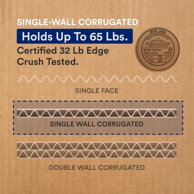 Alt view image 4 of 6 - Moving Boxes Medium 18"L x 15"W x 15"H 10-Pack - Multi-Depth Corrugated Cardboard for Shipping, Mailing, Packing, Packaging and Storage