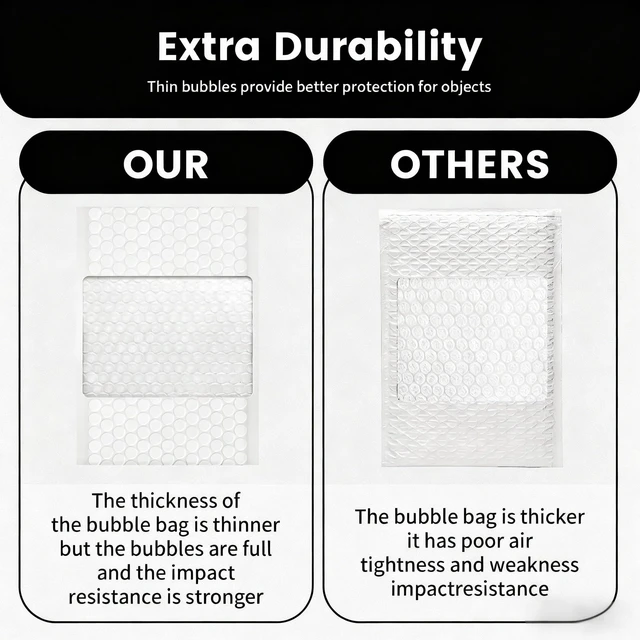 Alt view image 4 of 7 - 6×10" Inch Bubble Mailers 50 Pack Waterproof Padded Envelopes Self Seal Adhesive Shipping Bags for Mailing Cards Jewelry Makeup and Small Business Packaging