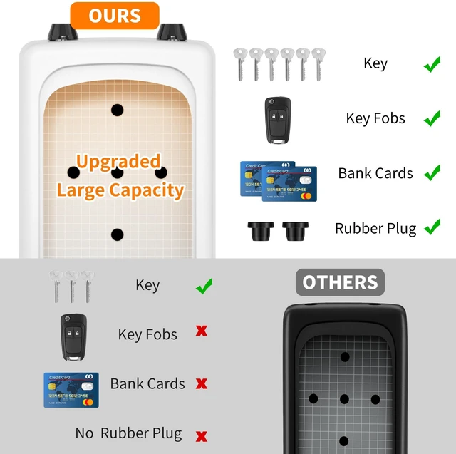 Alt view image 4 of 7 - Portable Key Lock Box, Upgrade Clearly Visible Numbers, Lock Box Wall Mounted for House Key, 5 Key Capacity, Weatherproof Resettable Code (White, 1)