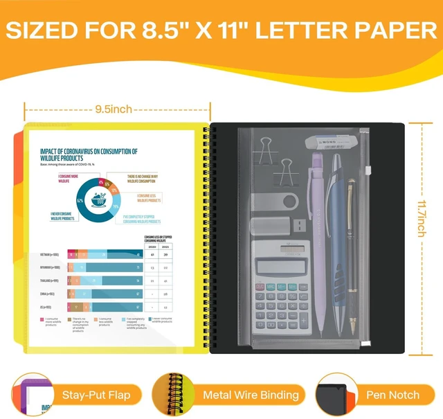 Alt view image 2 of 7 - 3 Pack 18 Pocket Poly Project Organizer, 9 Dividers, Letter Size Folder Organizer, Front Cover Pocket, Inner Zipper Pouch, College Courses, Training, Office Projects