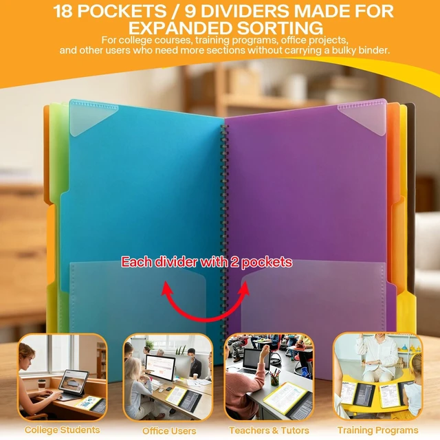 Alt view image 3 of 7 - 3 Pack 18 Pocket Poly Project Organizer, 9 Dividers, Letter Size Folder Organizer, Front Cover Pocket, Inner Zipper Pouch, College Courses, Training, Office Projects