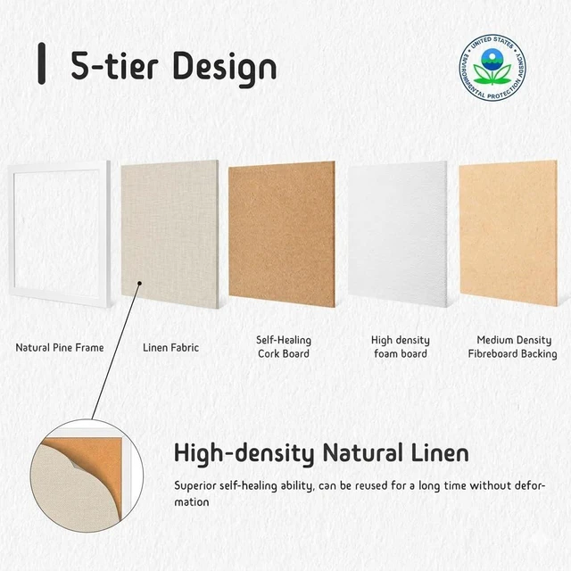 Alt view image 4 of 7 - White Bulletin Board with Pine Wood Frame and Linen Surface 40x30 Large Cork Boards for Walls, Wall Mounted Notice Board for Home Office School, Vision Board Message Organizer, White